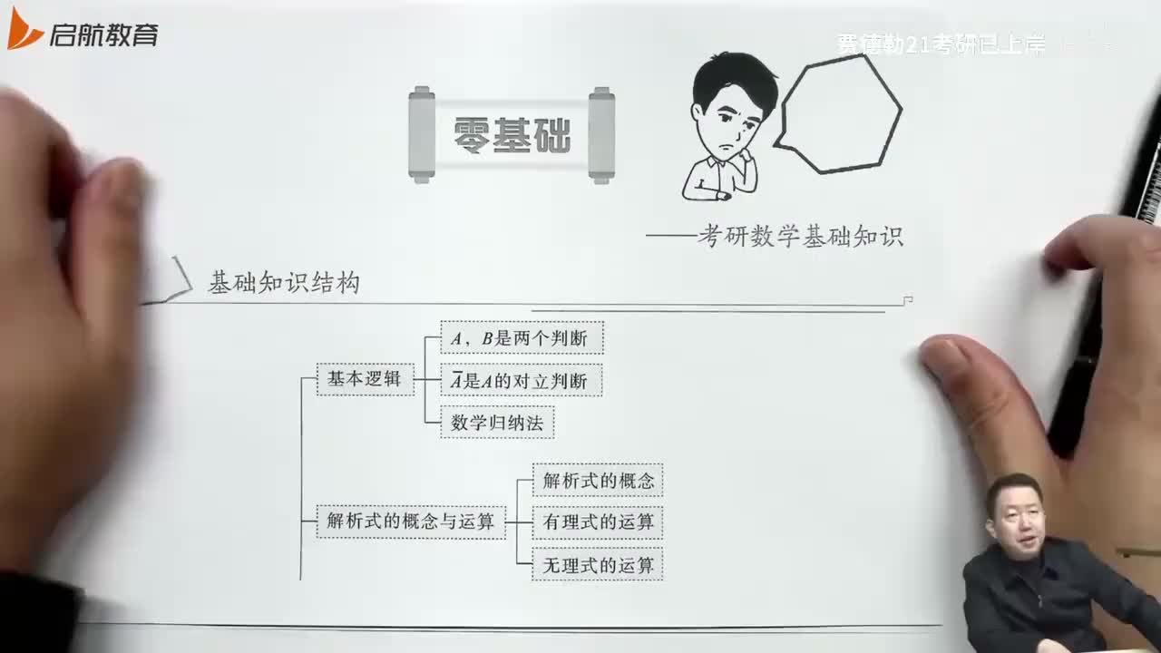 2026_30讲零基础基础知识结构01