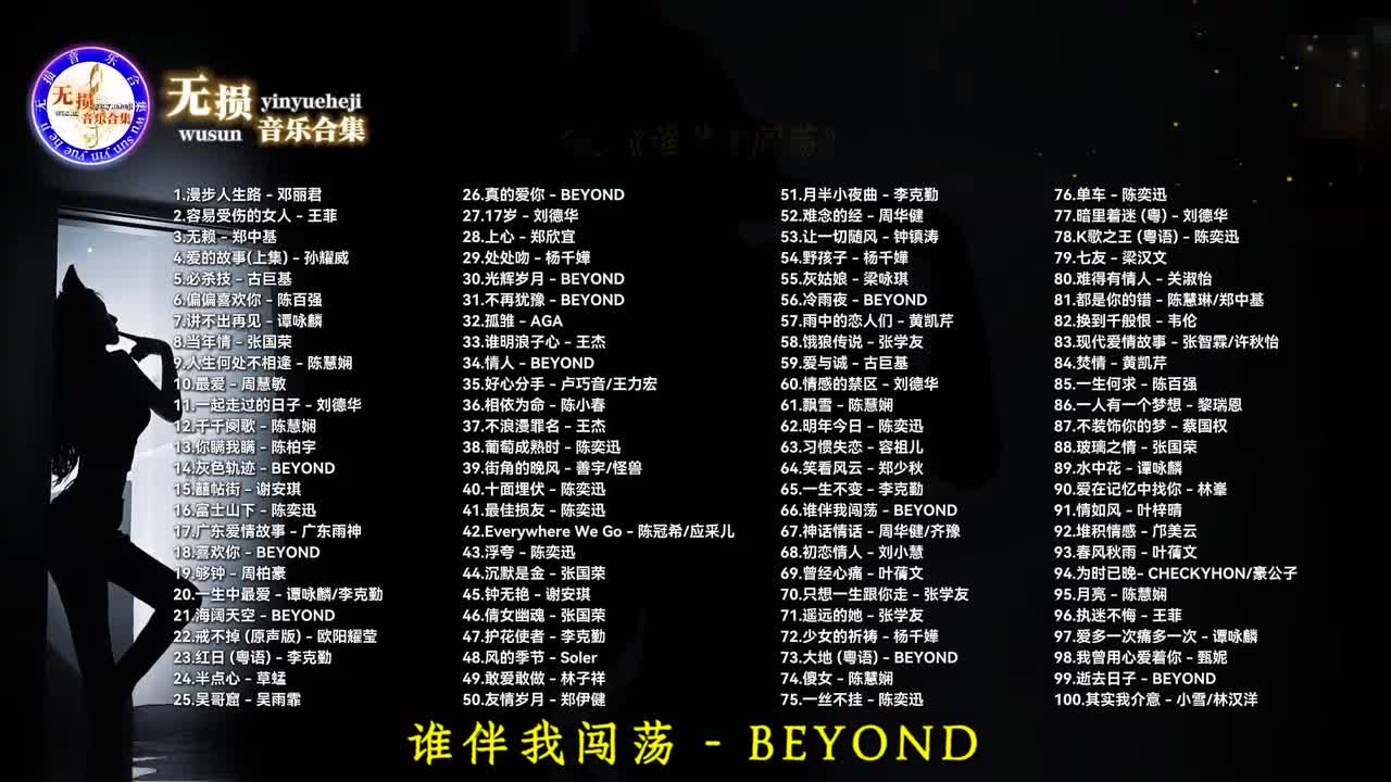 066. 谁伴我闯荡 - BEYOND