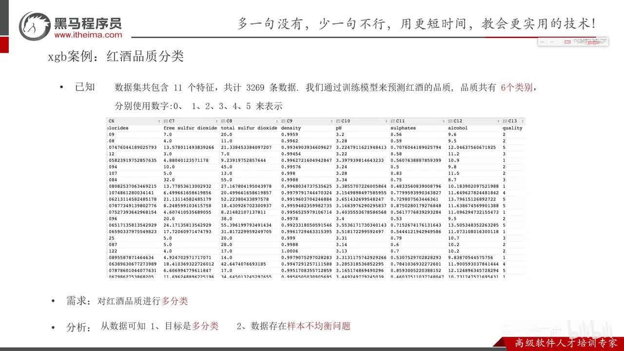 第八章-KMeans算法-04.XGBoost案例_红酒品质分类_数据预处理