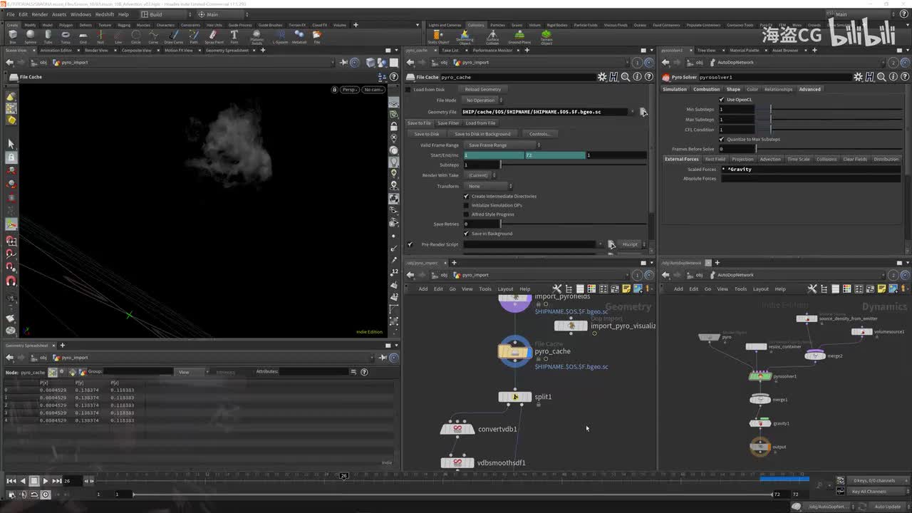 10B 示例项目：体积填充鞋履 - POP驱动 第2部分