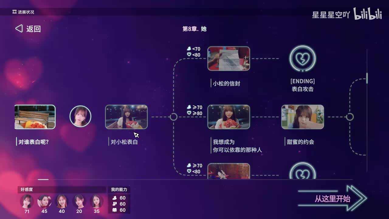 第八章100%探索度