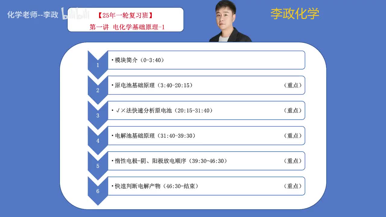 【秋季】电化学-第01讲 电化学的基础原理-1