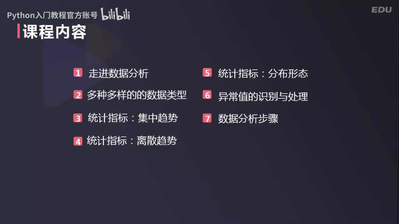 【数分篇】走进数据分析和数据类型