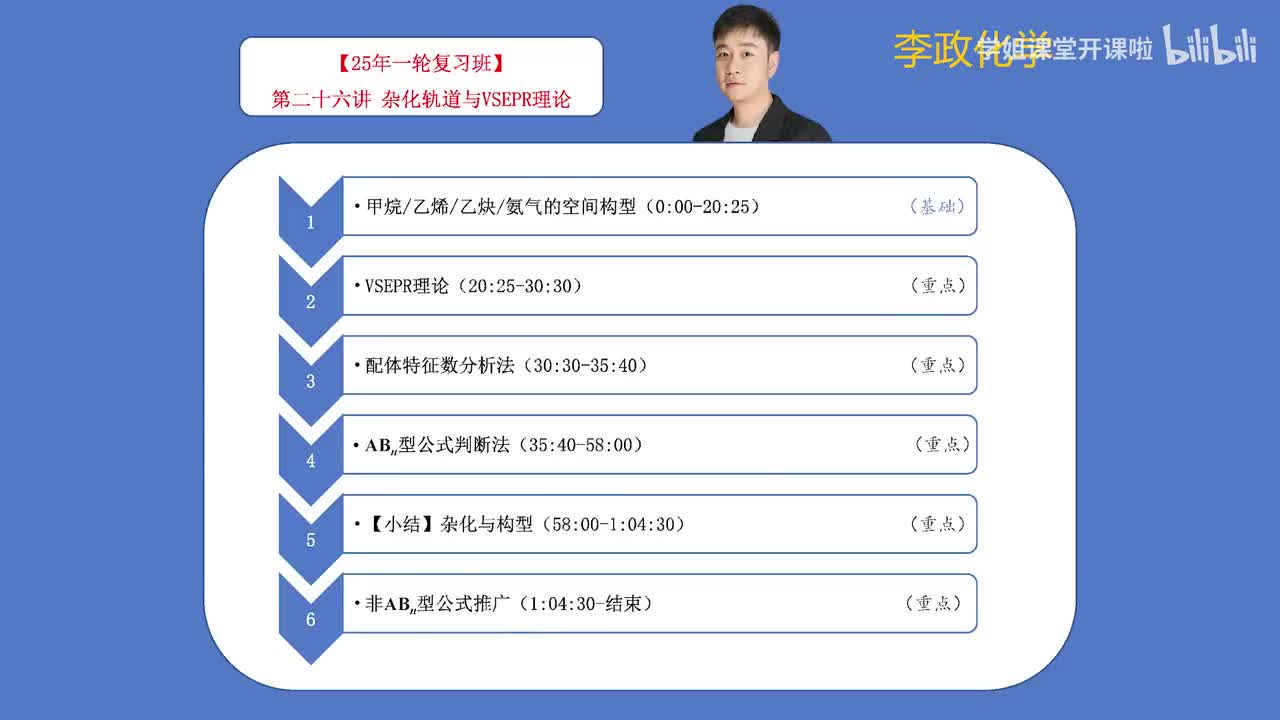 32.【暑假】周期律周期表-第26讲 杂化轨道理论和价层电子对互斥理论