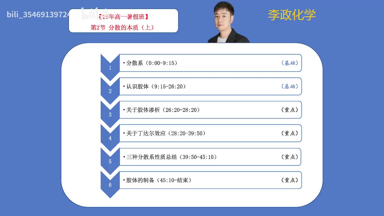 02-1.第2节 分散的本质（上）