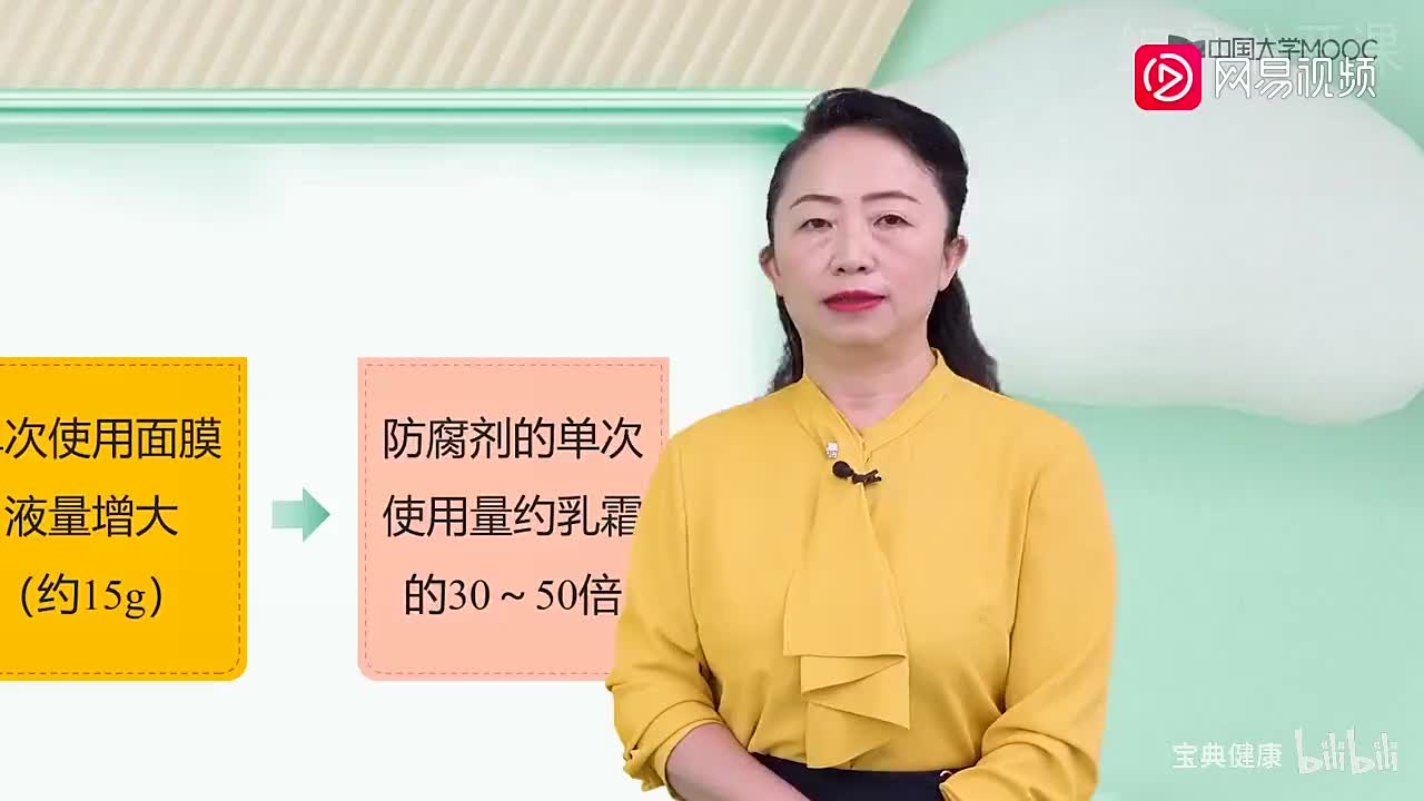 60. 8.1 面膜的性能及配方设计（下）