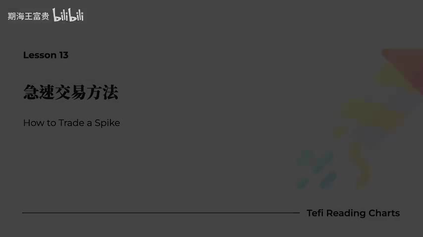 L13 急速交易方法 A