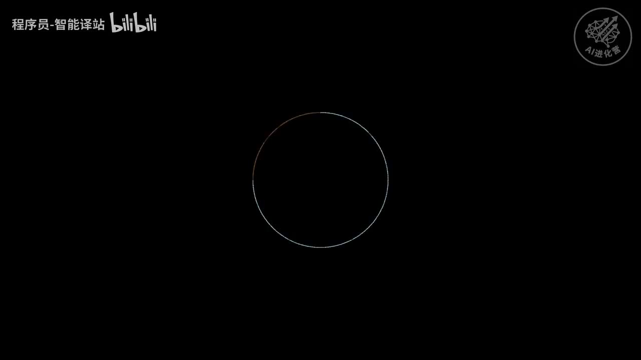 [中文] 04-矩阵乘法作为复合