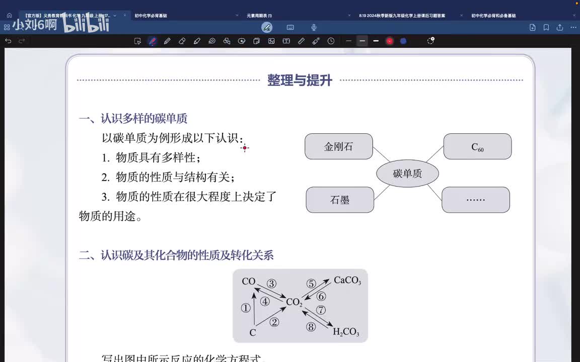 P62第六单元复习与提高习题讲解