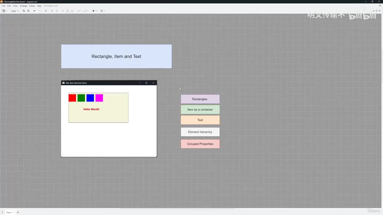 03-002 Rectangle、Item 和 Text
