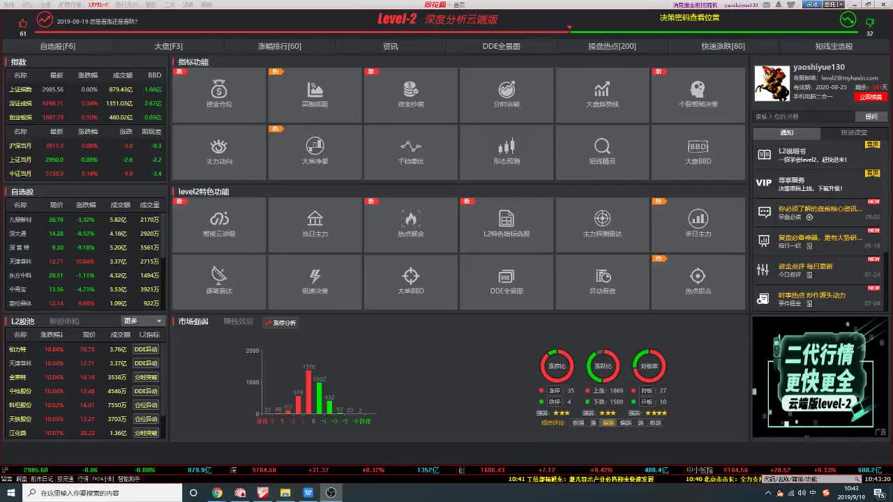 第九课【短线低吸系列】2.卡位低吸