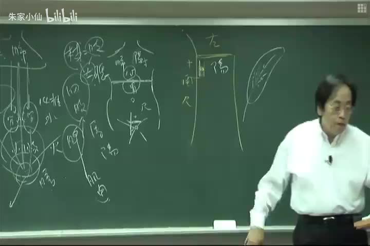 人纪-黄帝内经3