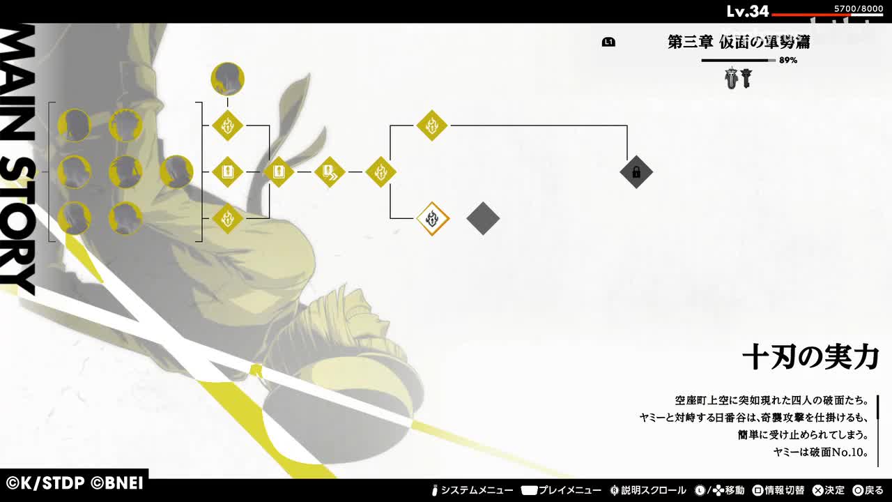 【第三章 仮面の軍勢篇】十刃の実力