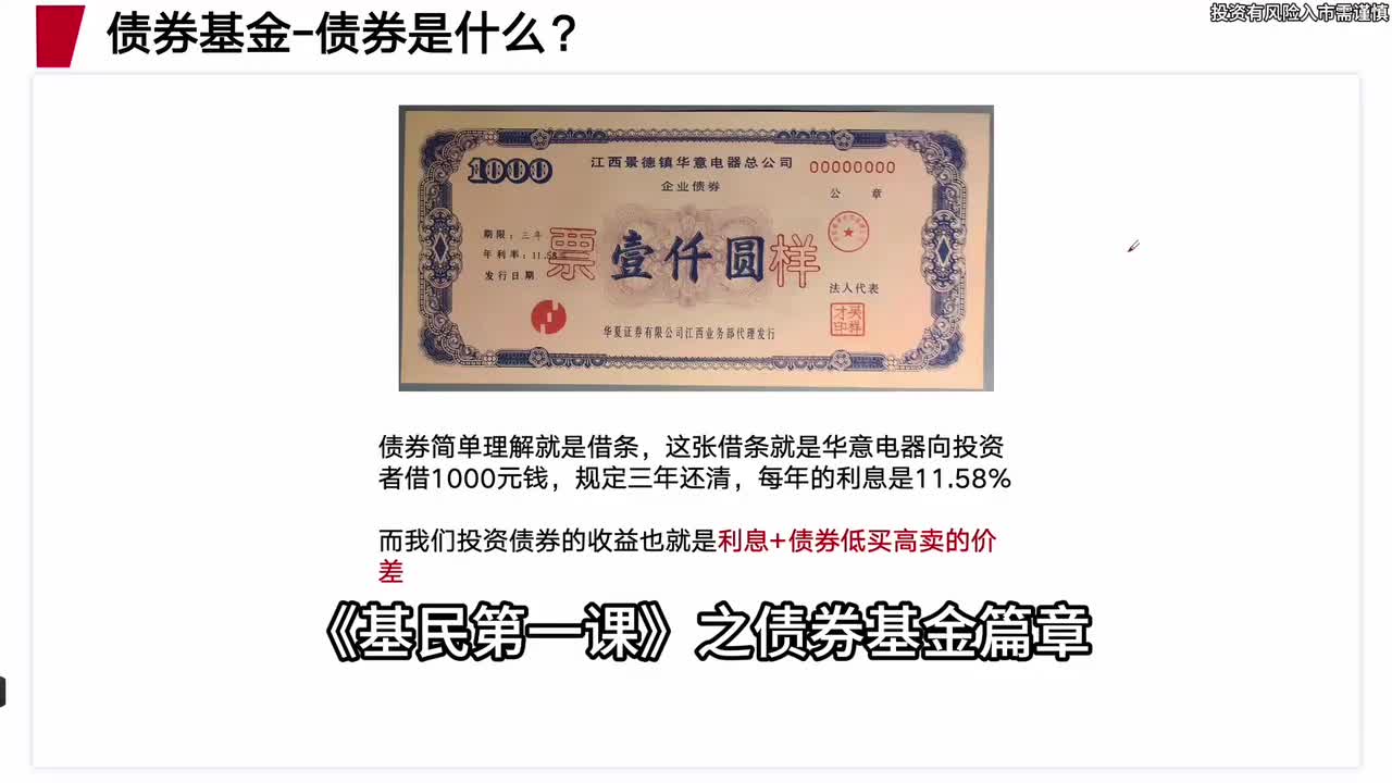 7.债券基金详解