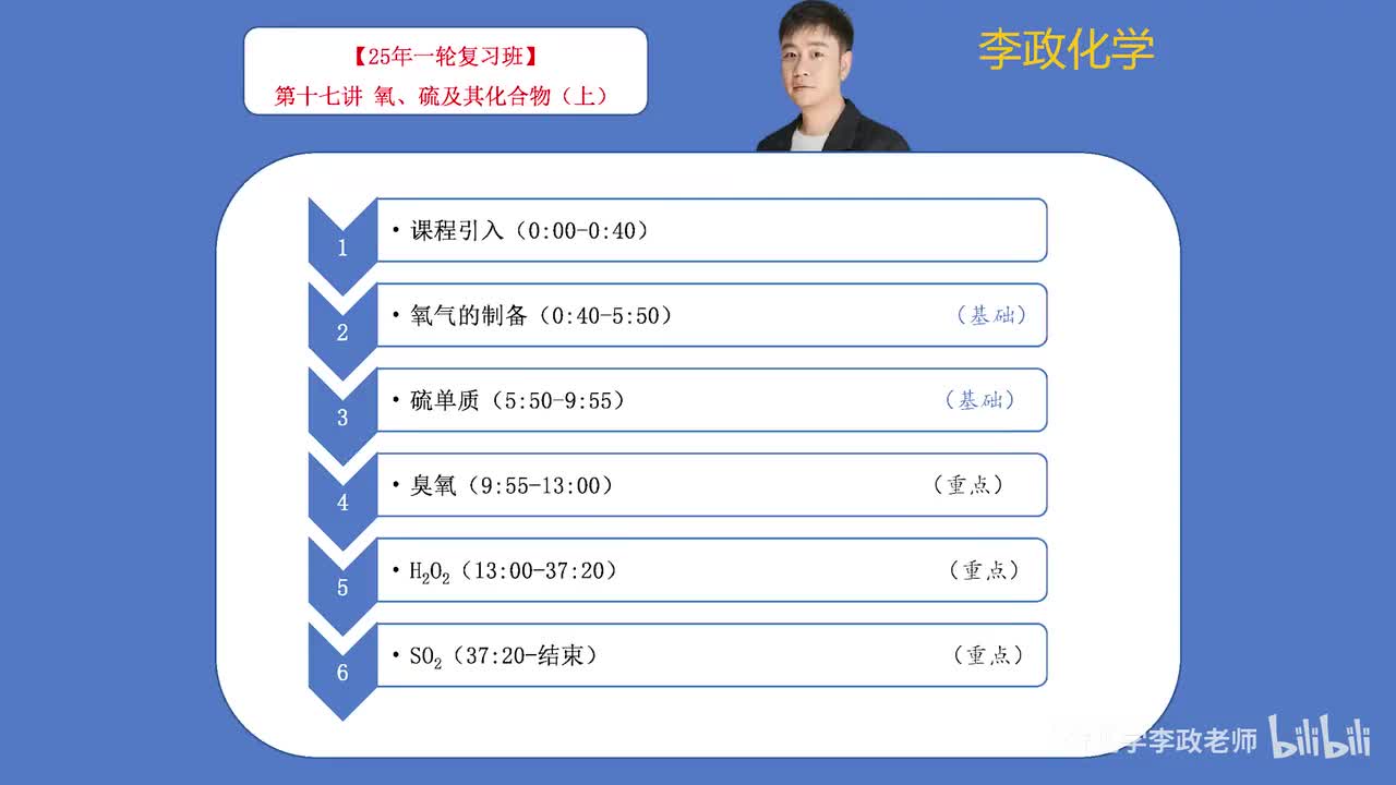 【暑假】元素化学板块-第17讲 氧硫及其化合物01