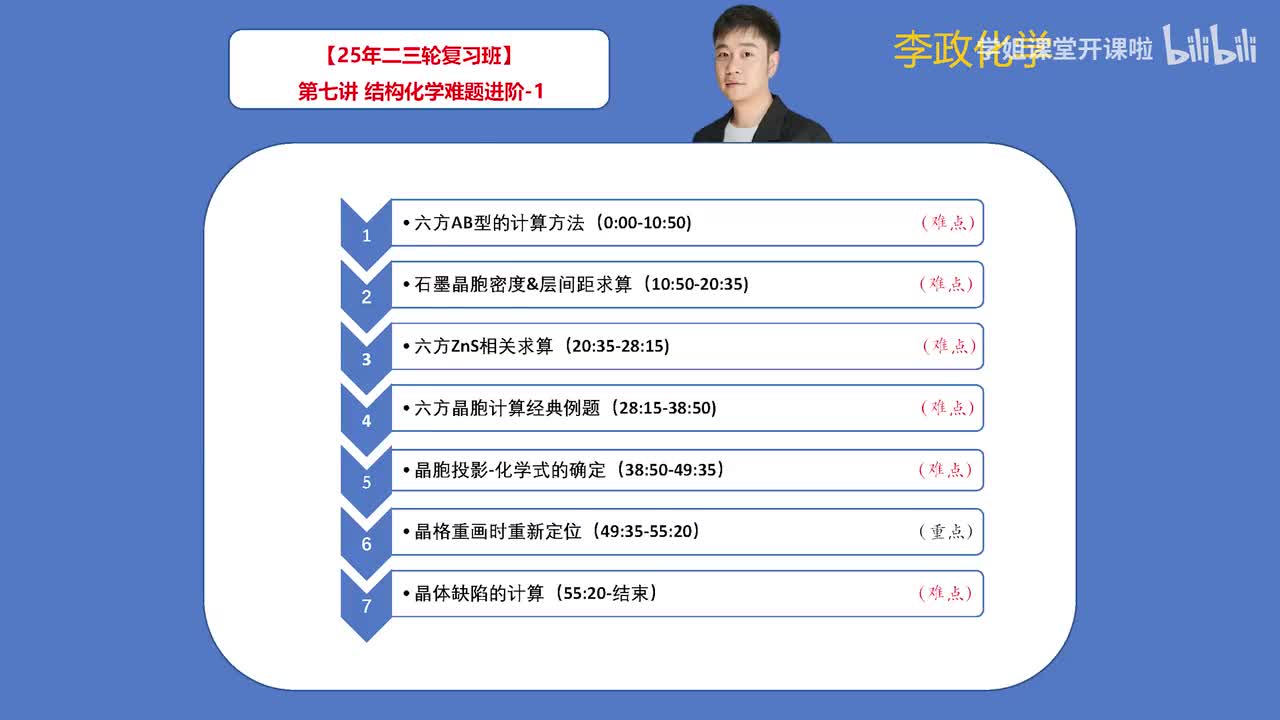 101.【寒假】物质结构-第7讲 结构化学难题进阶-1