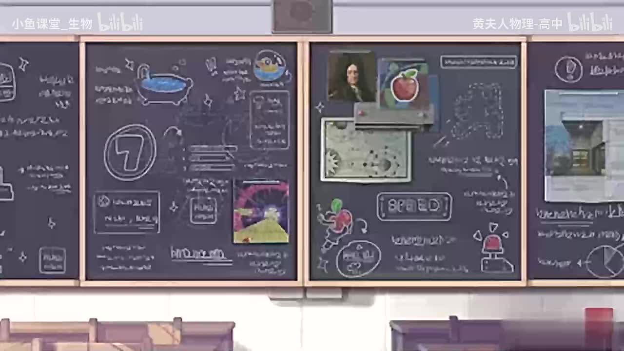 10-17 速度（下）