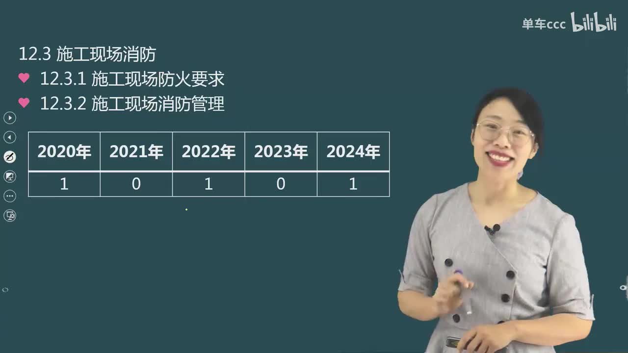 03.110-第3篇-第12章-12.3.1-施工现场防火要求-12.3.2-施工现场消防管理
