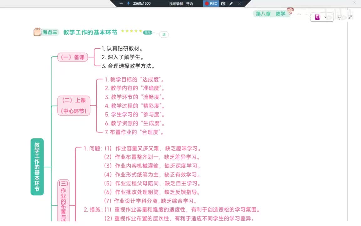72Day21第8章 教学环节