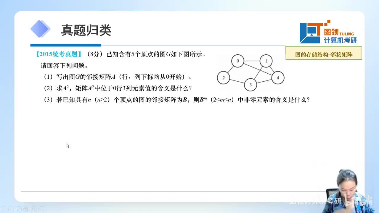 15年（42）数据结构-应用题