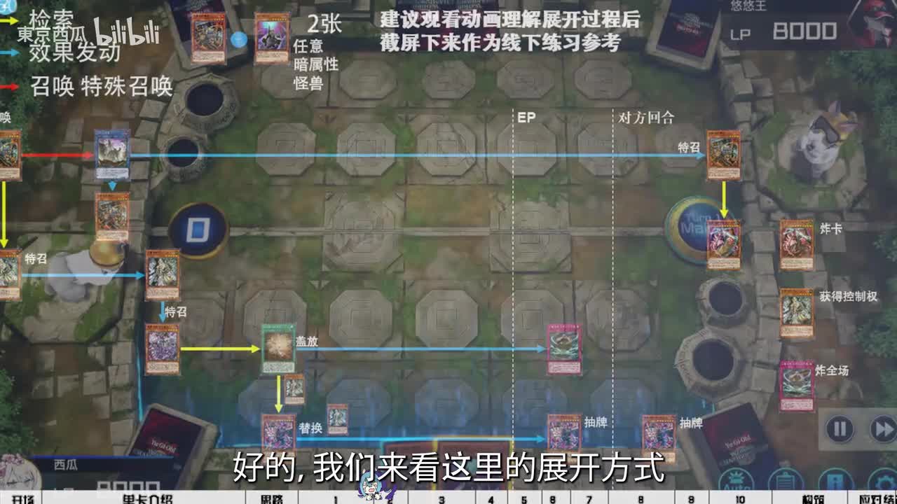 展开路线2：螺旋+暗属性