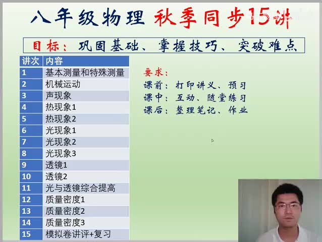 15.15 八上提高02 运动(Av113629668050908,P15)