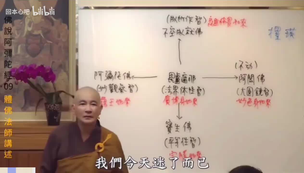 《佛说阿弥陀经》9-8