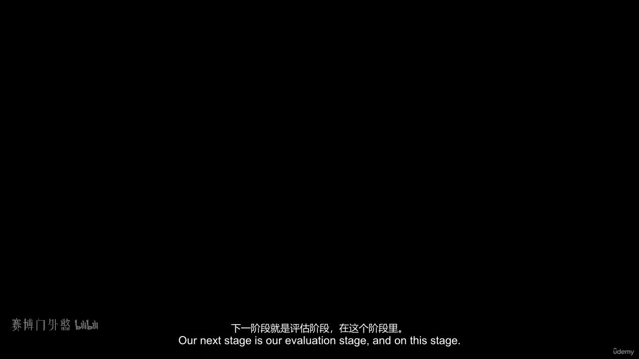 M8-12 - 部署模型