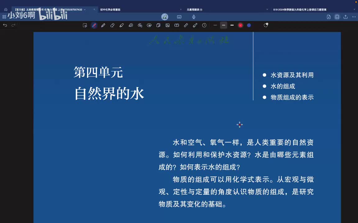 P32第四单元课题1.1-保护水资源