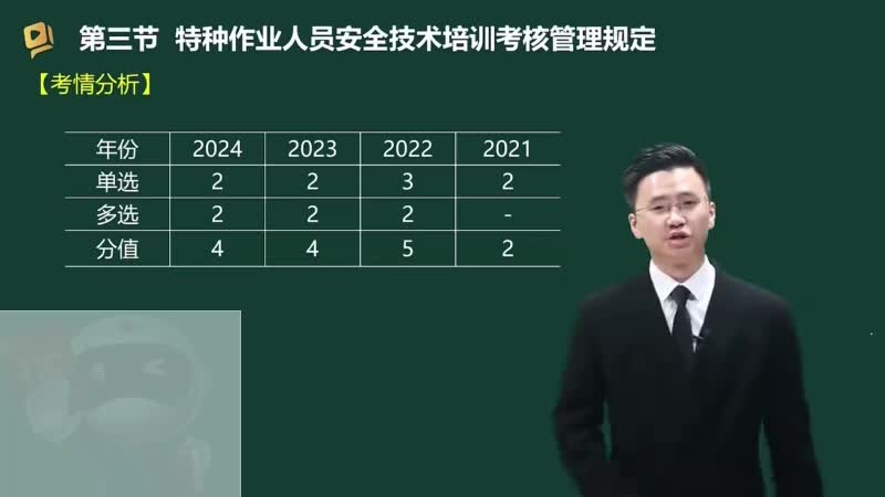 57-特种作业人员安全技术培训考核管理规定00-00-04_00-47-42_Merge