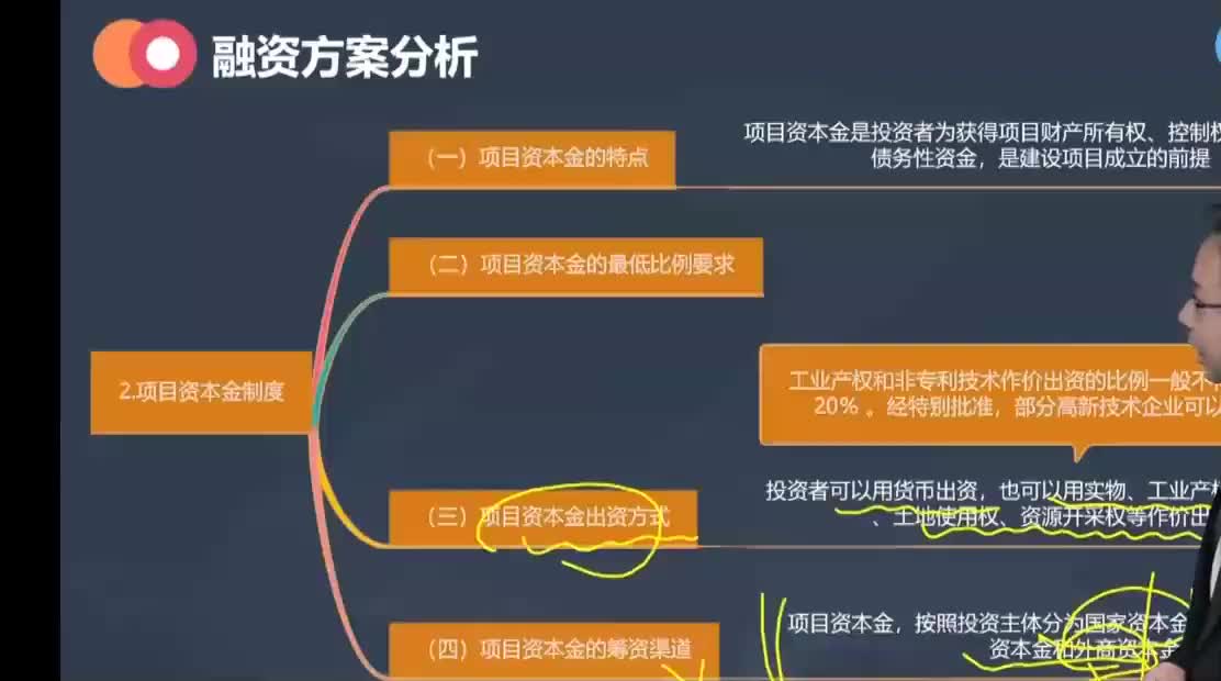 27. 第九章第02讲　资金成本的构成、权益资金成本分析