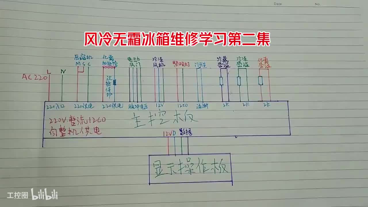 131-风冷无霜冰箱的工作原理第二集