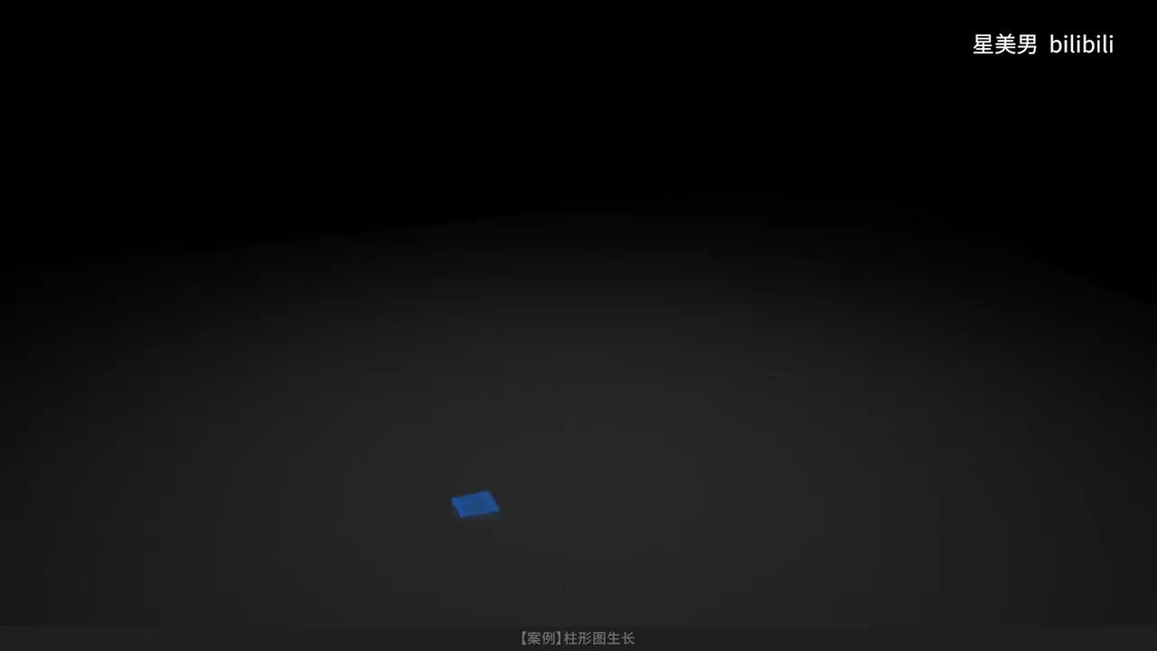 40.【案例】柱形图生长