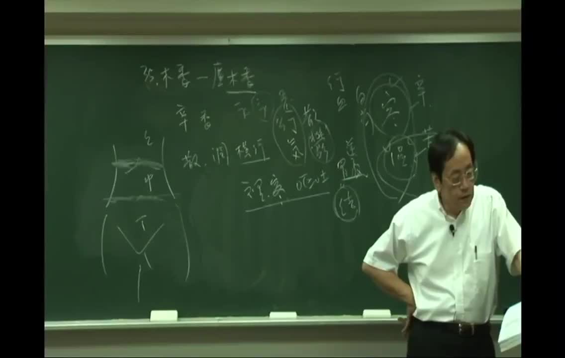 11_第3章 上经8：山药、薏苡仁、泽泻、远志、龙胆草