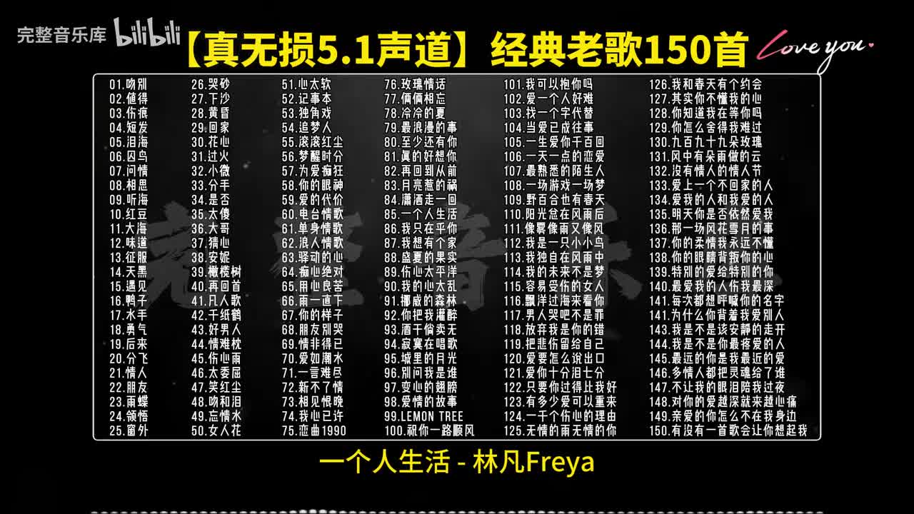 85.一个人生活 - 林凡