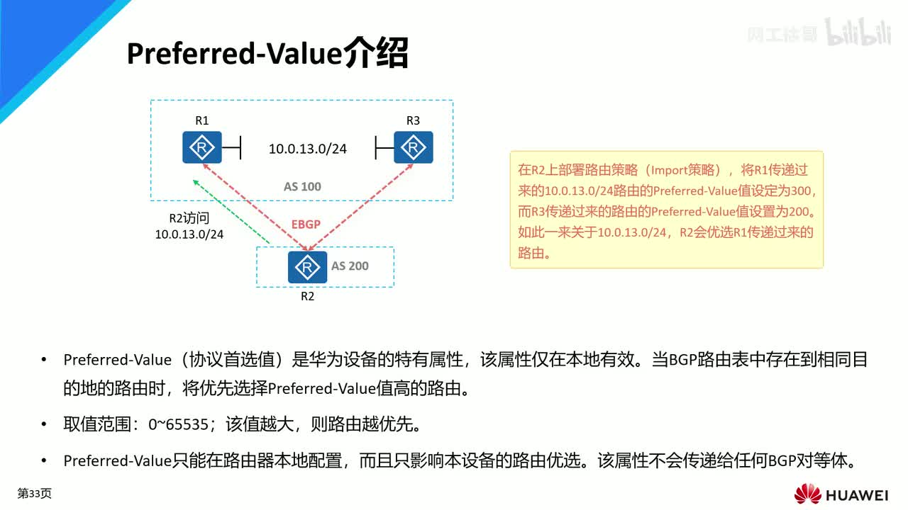 HCIP-90：BGP的本地首选值