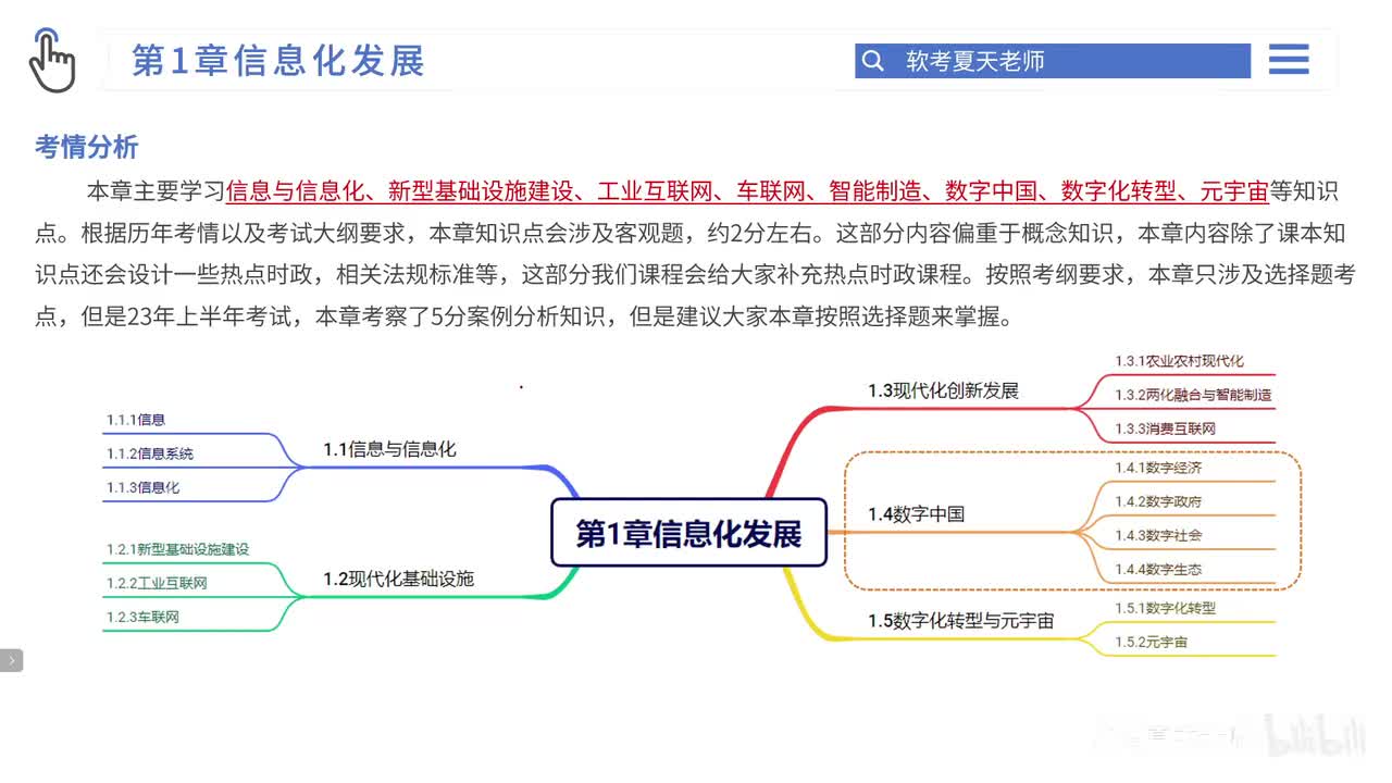 03.第1章-信息化发展-3【第四版】