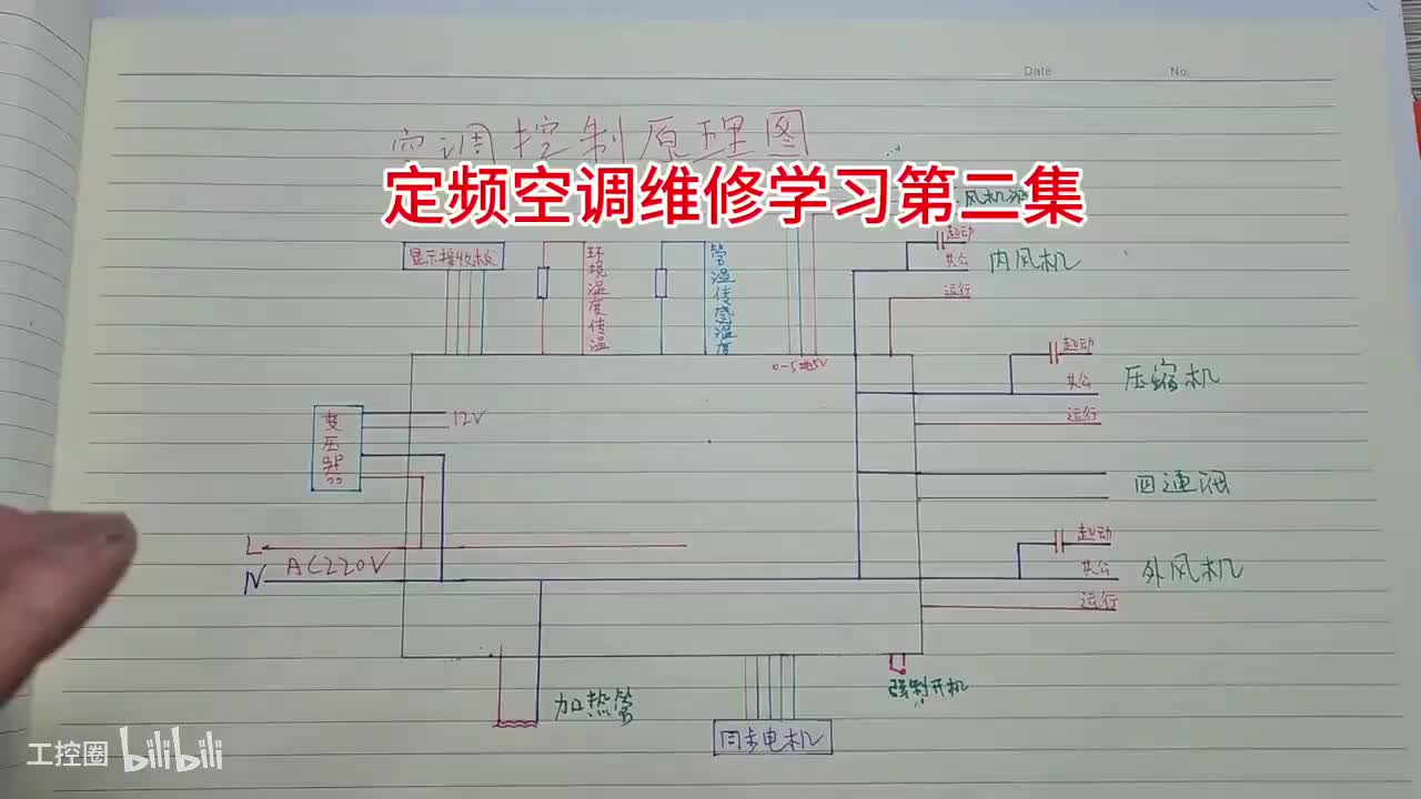 145-空调系统控制原理第一集