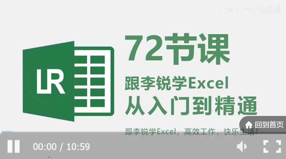第66课：周报看板，让表格智能按选定期间数据分析和展示