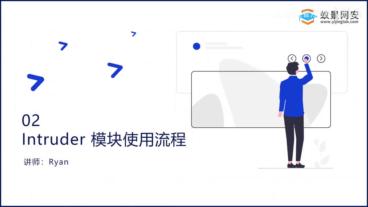Intruder模块使用流程