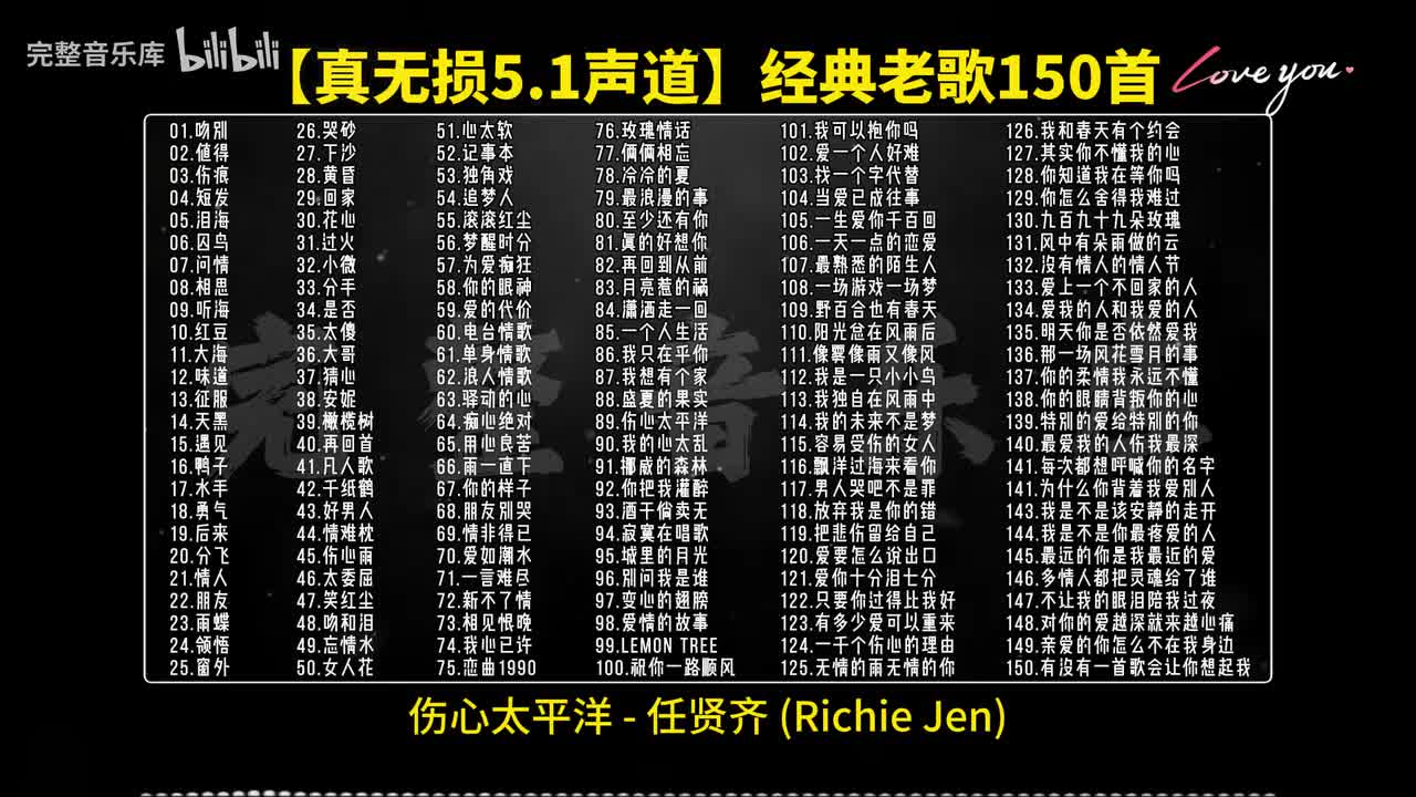 89.伤心太平洋 - 任贤齐