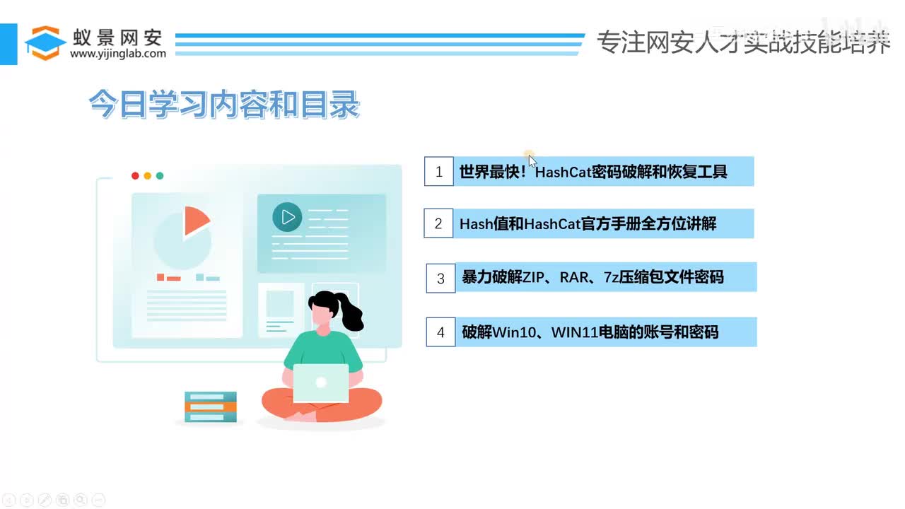 10、HashCat工具介绍