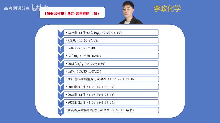 35【暑假】补充课 浙江-元素推断