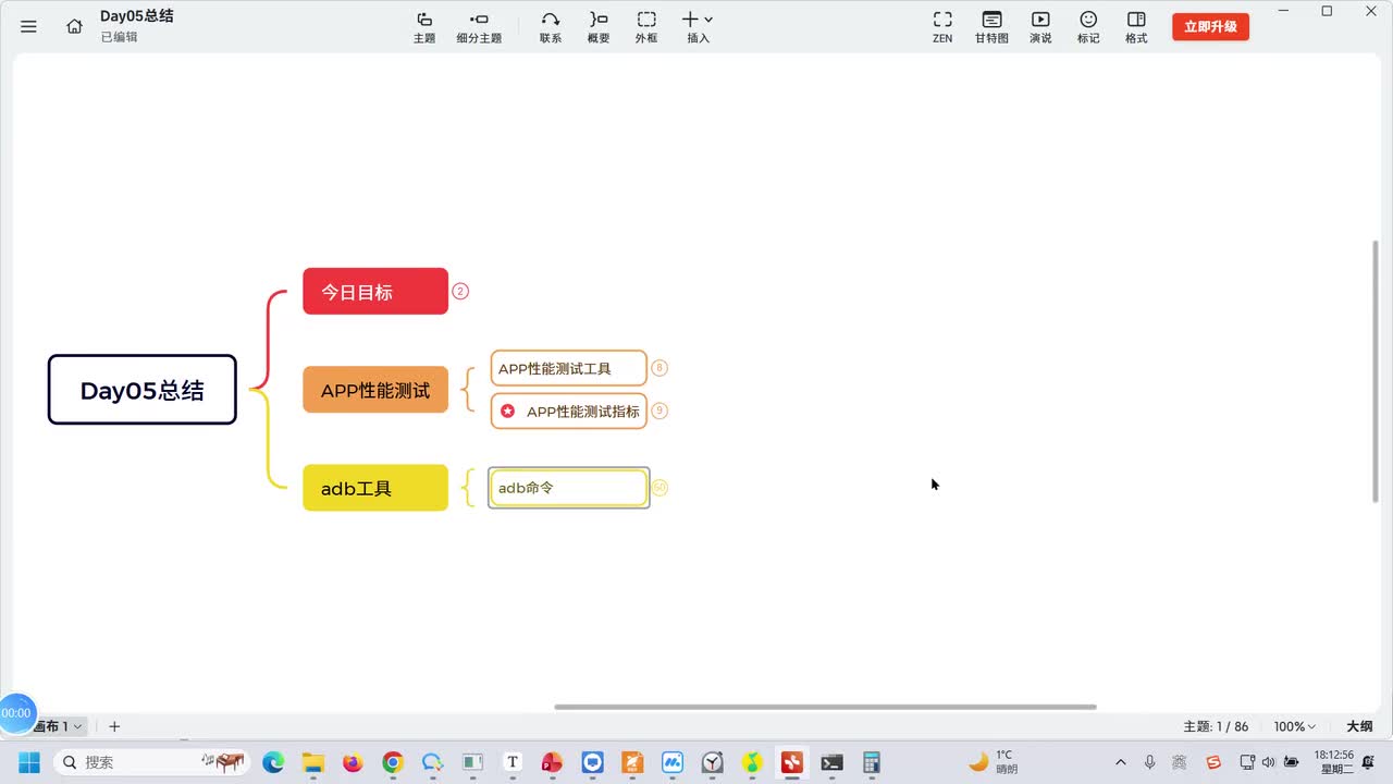 132.AI手工测试_day05总结