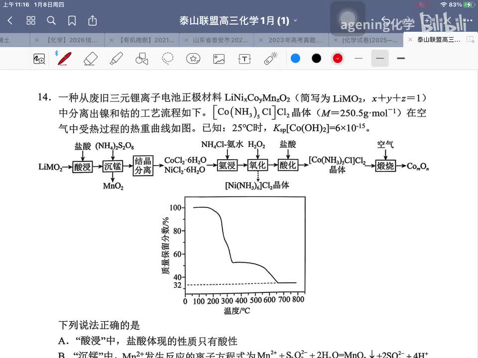 26年1月泰山教育联盟 14 工业流程