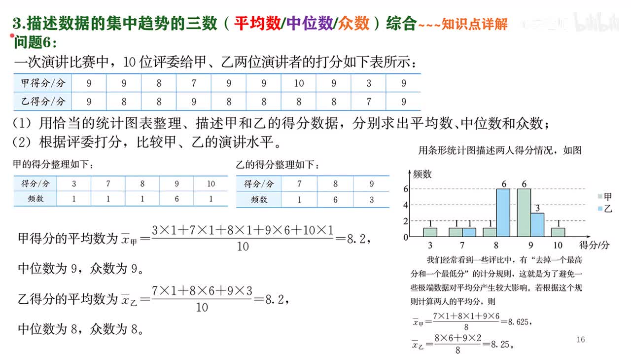 3知识点1~3平均数中位数和众数综合