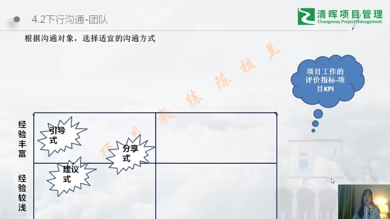 4.2、下行沟通：团队