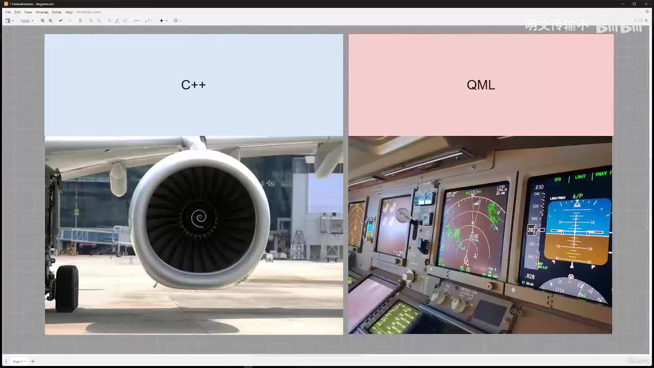 7_32 - 结束语_明文传输不