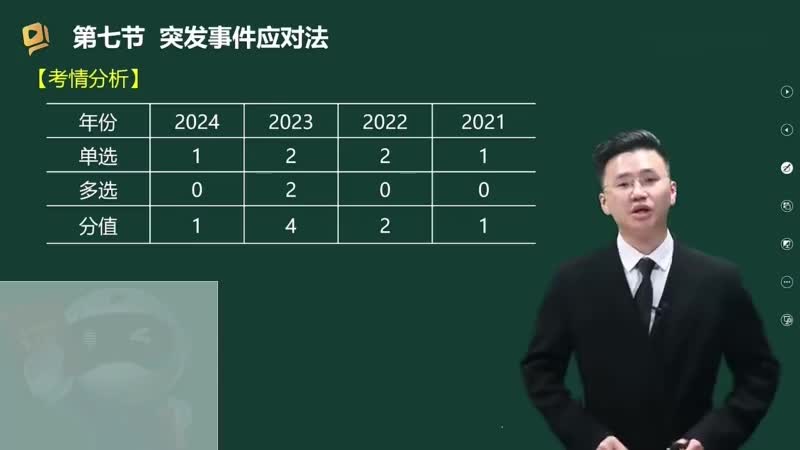 32-突发事件应对法（一）00-00-04_00-18-44_Merge