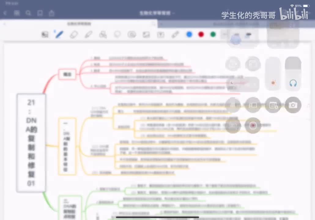21：DNA的复制和修复01